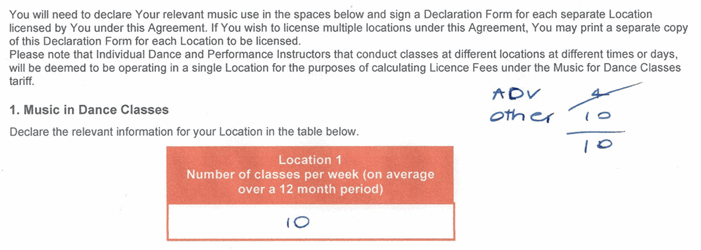 Example of licence agreement